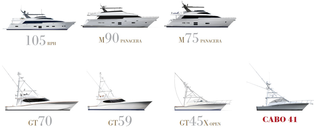 Hatteras And Cabo Yacht Models At The Fort Lauderdale Boat Show