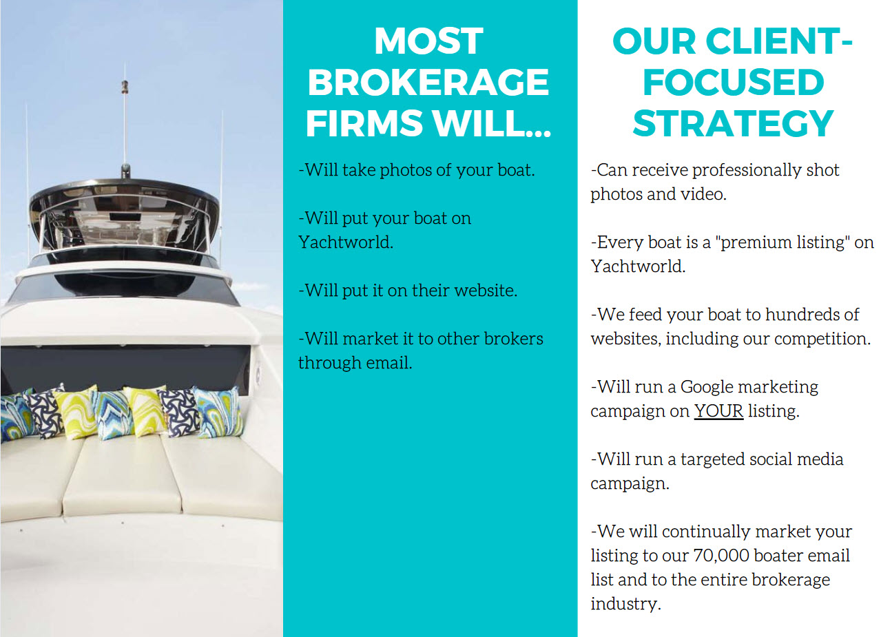 yacht marketing with united