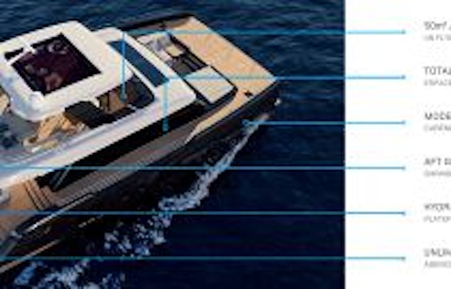 photo of Features of the Sunreef 70 Power Catamaran